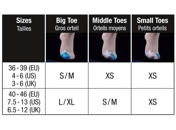 SIDAS GEL TOE CAPS (x2) Blå XS 2-pack gelskydd för tårna 
