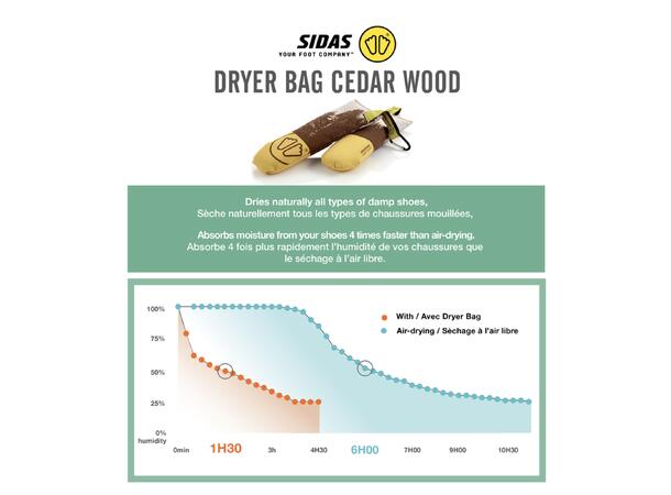 SIDAS DRYER BAGS CEDAR WOOD (1 par) Torkpåsar till skor & kängor (1 par) 